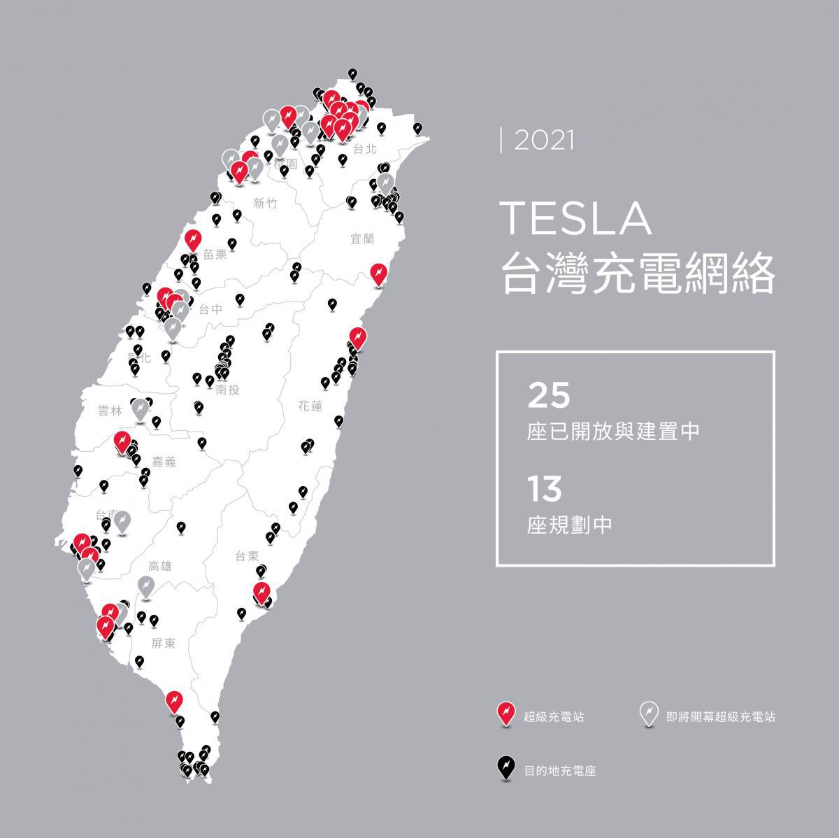 Tesla 增加充电站